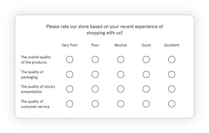 likert-scale-surveys-use-cases-questions-best-practices-template